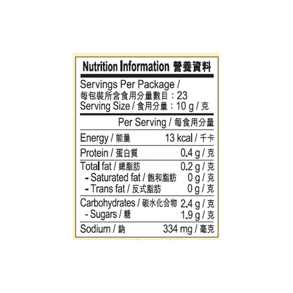 Black Pepper Sauce 230g